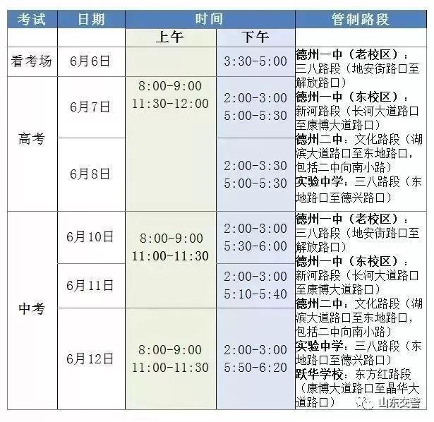 山东限行最新消息，出行计划准备指南