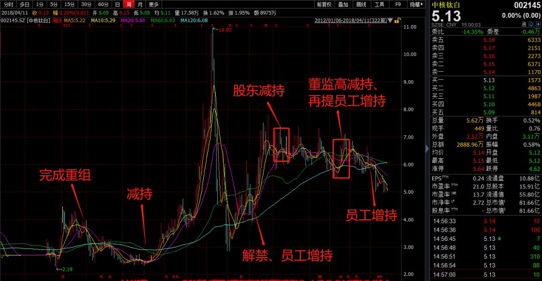 齐心集团股票最新消息及背景深度解析