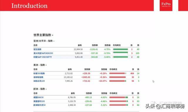 中园银行最新外汇牌价，全球汇率动态与投资策略分析