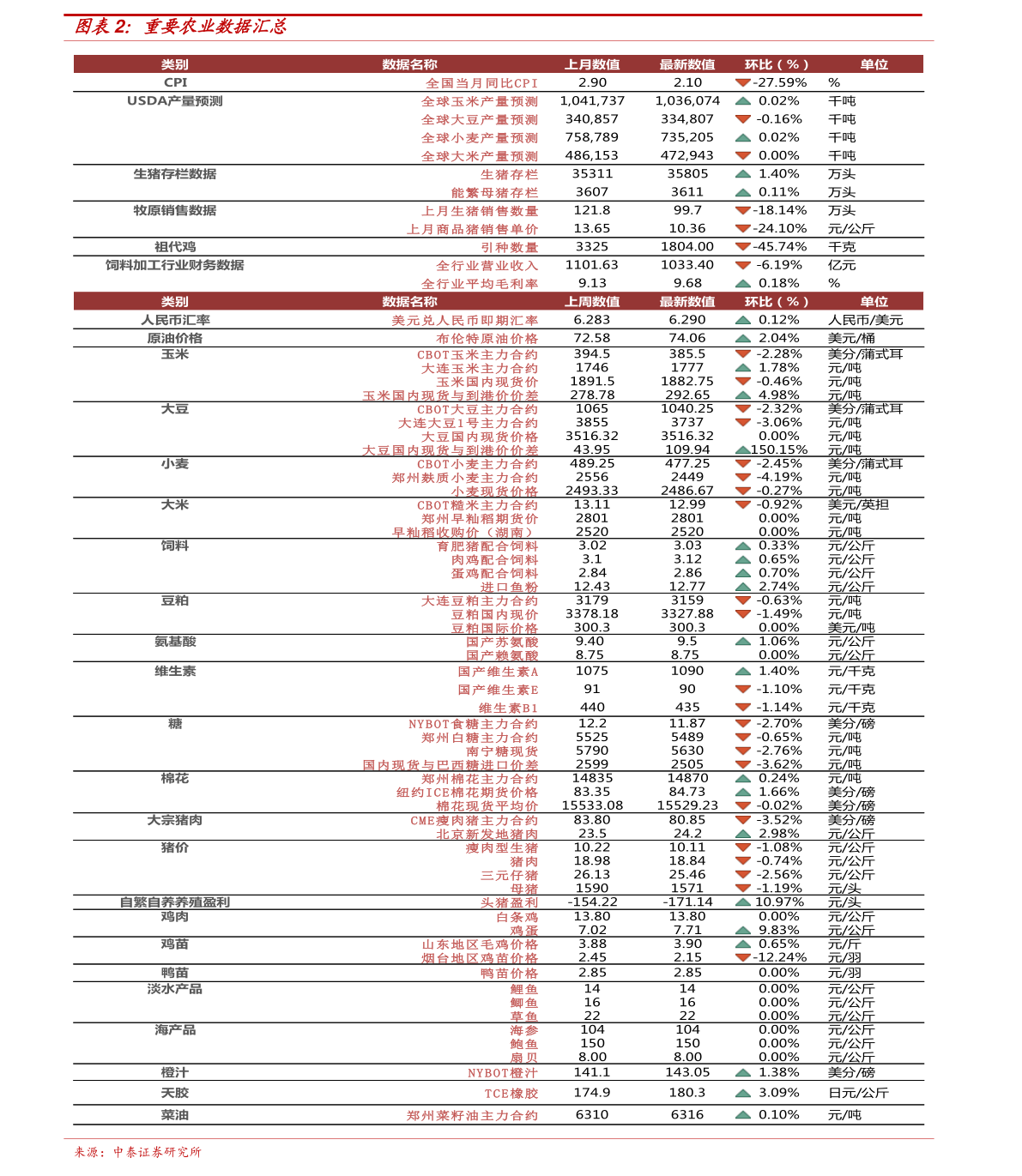 我的钢网今日最新价格与心灵之旅的自然之约