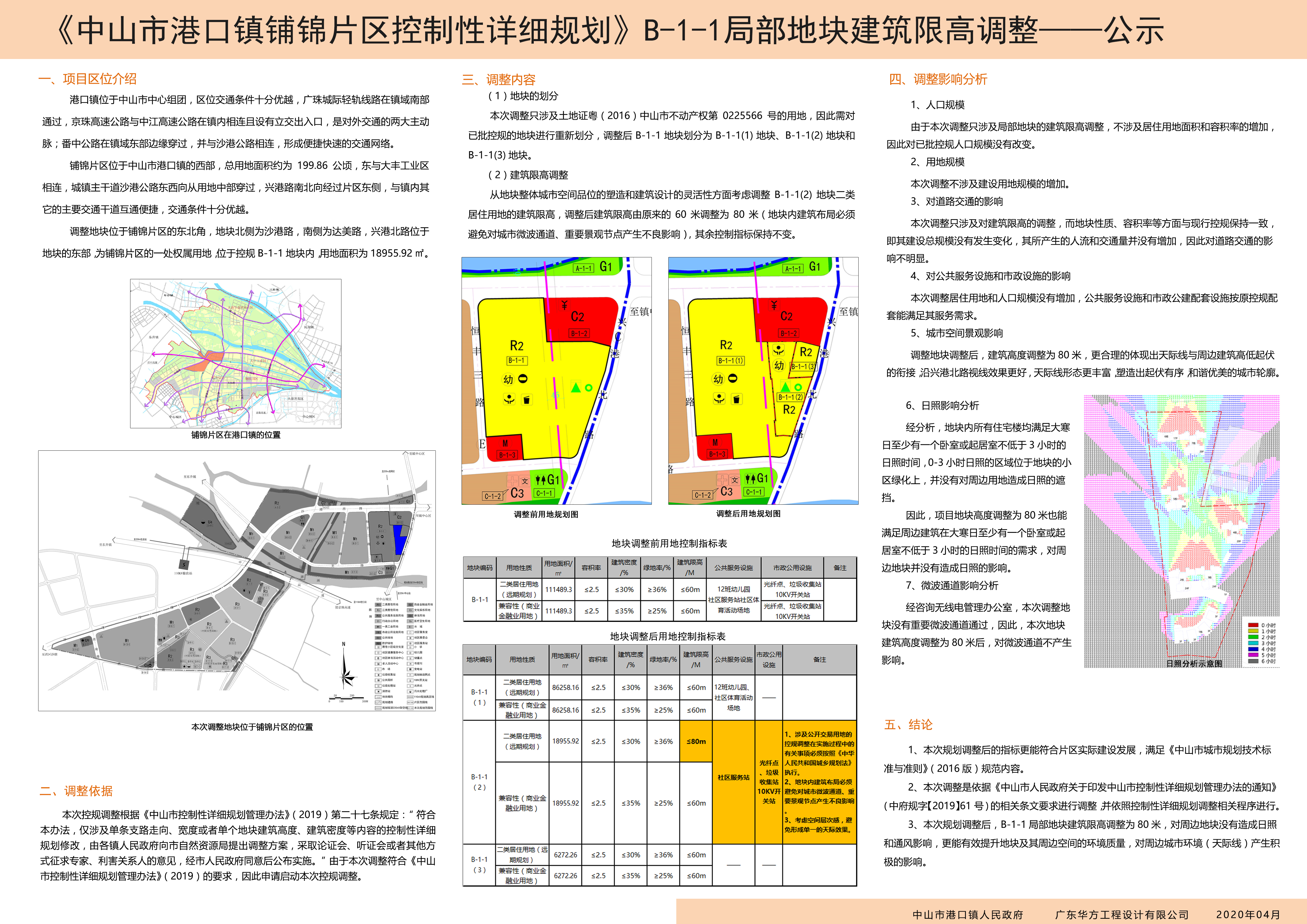 中山市港口镇最新房价详细步骤指南