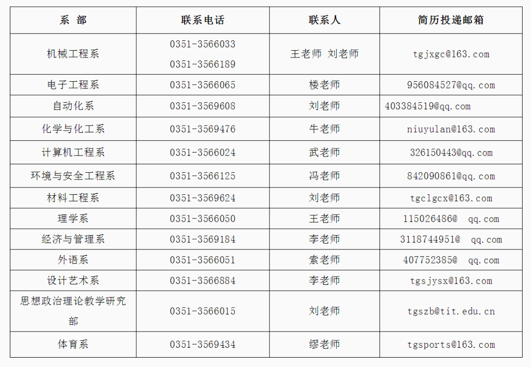 大名招聘网最新招聘信息，求职者福音，企业优选平台