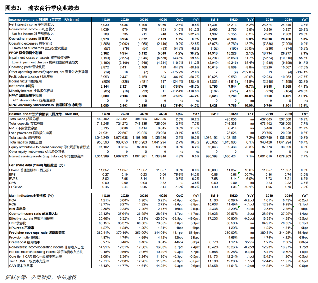 邮储利率最新，探秘小巷深处的特色小店与金融动态