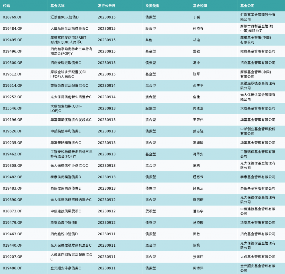 中石化领导最新排名，领导力量与时代共进