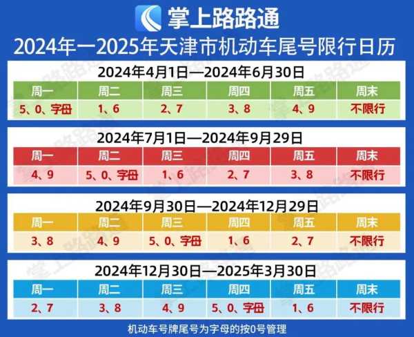 兰州2024最新限号通知解读与应对策略