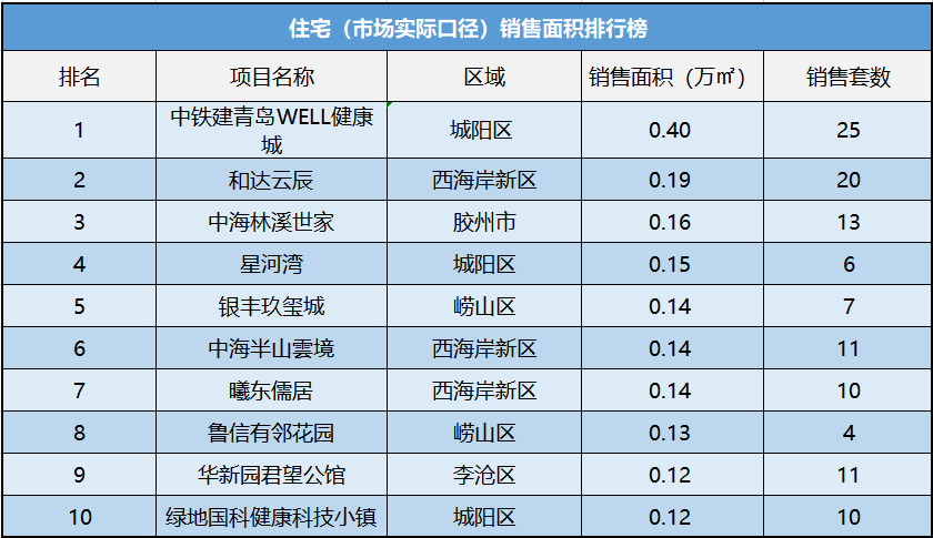 公休假最新规定天数，变化中的自信与成就的保障