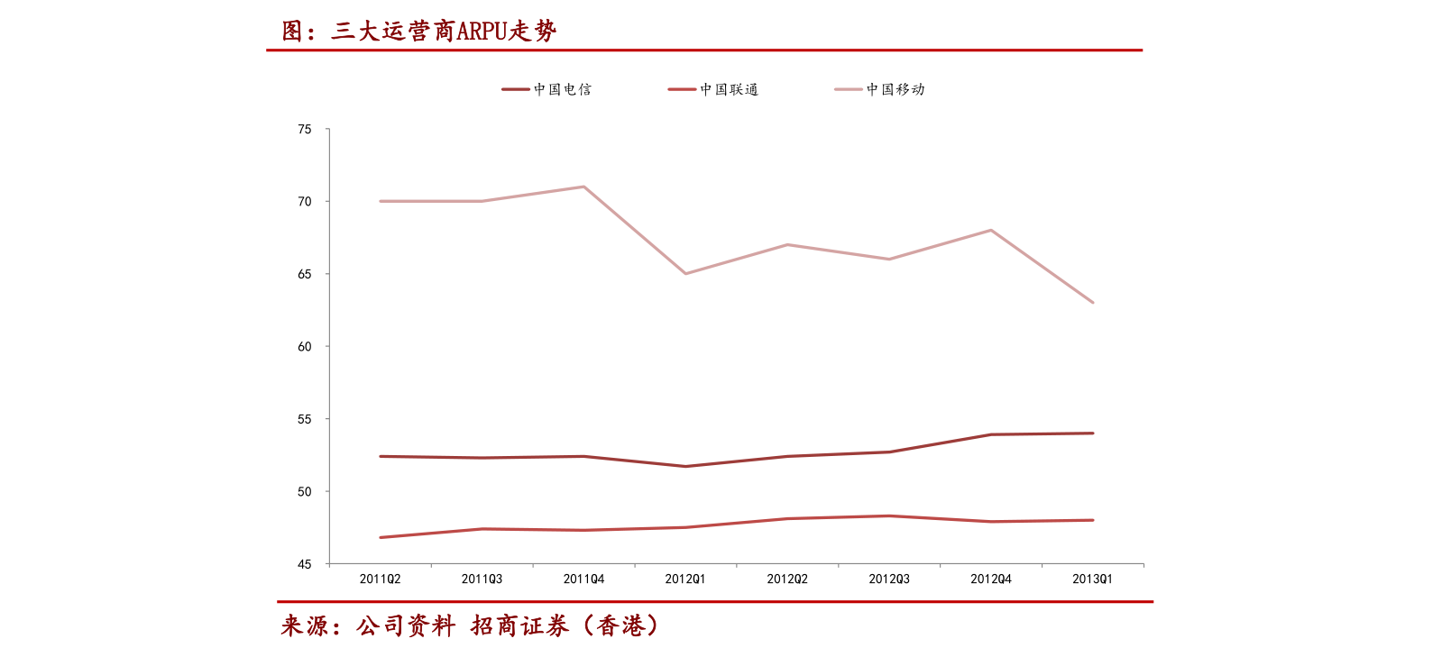 农发种业股票最新消息及分析