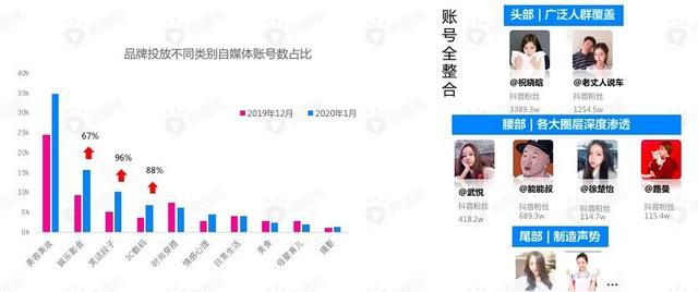 最新网名发布中心，在变化中寻找自信与成就的网名之旅