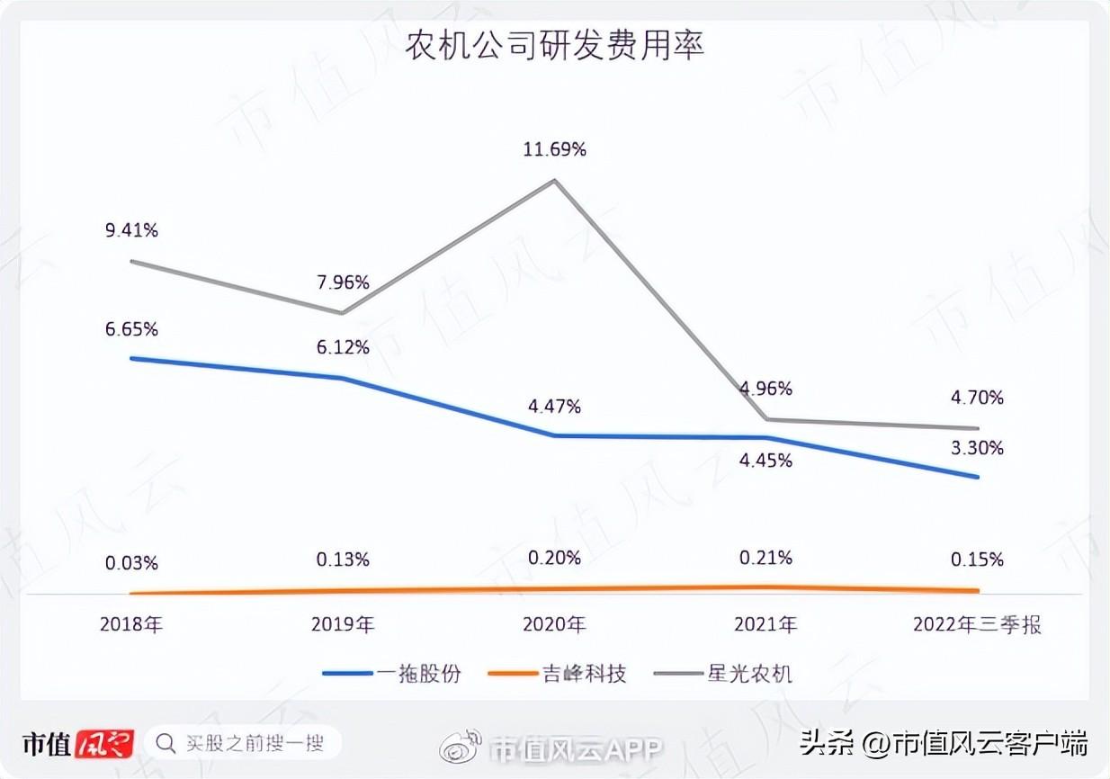 一拖股份最新消息及学习指南