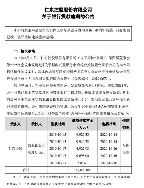 仁东控股最新动态消息