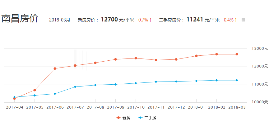 唐思雨 第3页