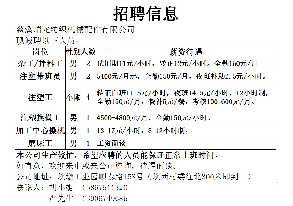 上海嘉定最新招聘信息汇总与观点论述