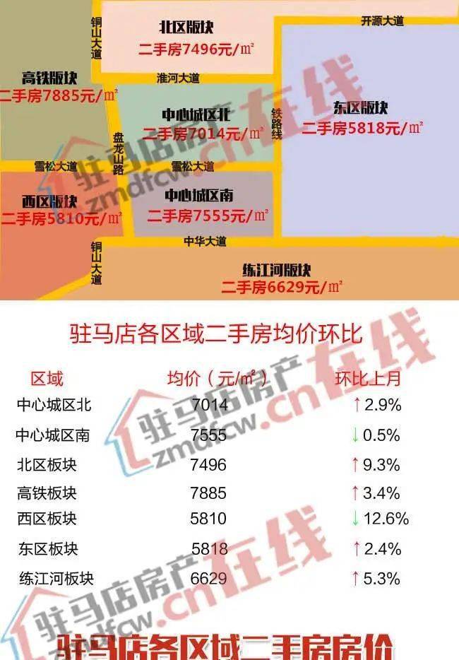 泌阳县最新房价动态及未来趋势，探寻市场前景与房价走向