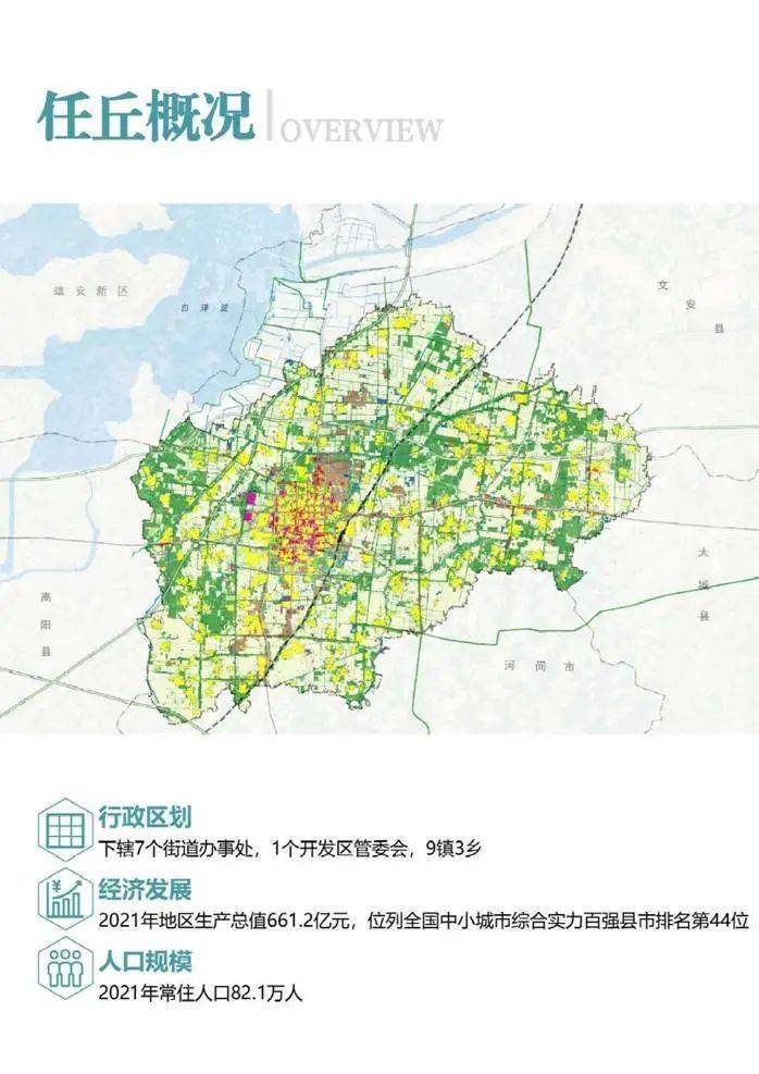 任丘市最新规划与老友记的新篇章，温馨规划日常揭晓