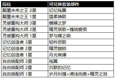 老澳门特马今晚开奖,机制评估方案_KCN55.302官方版