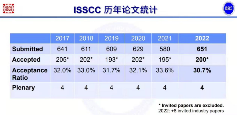 叶公好龙 第3页