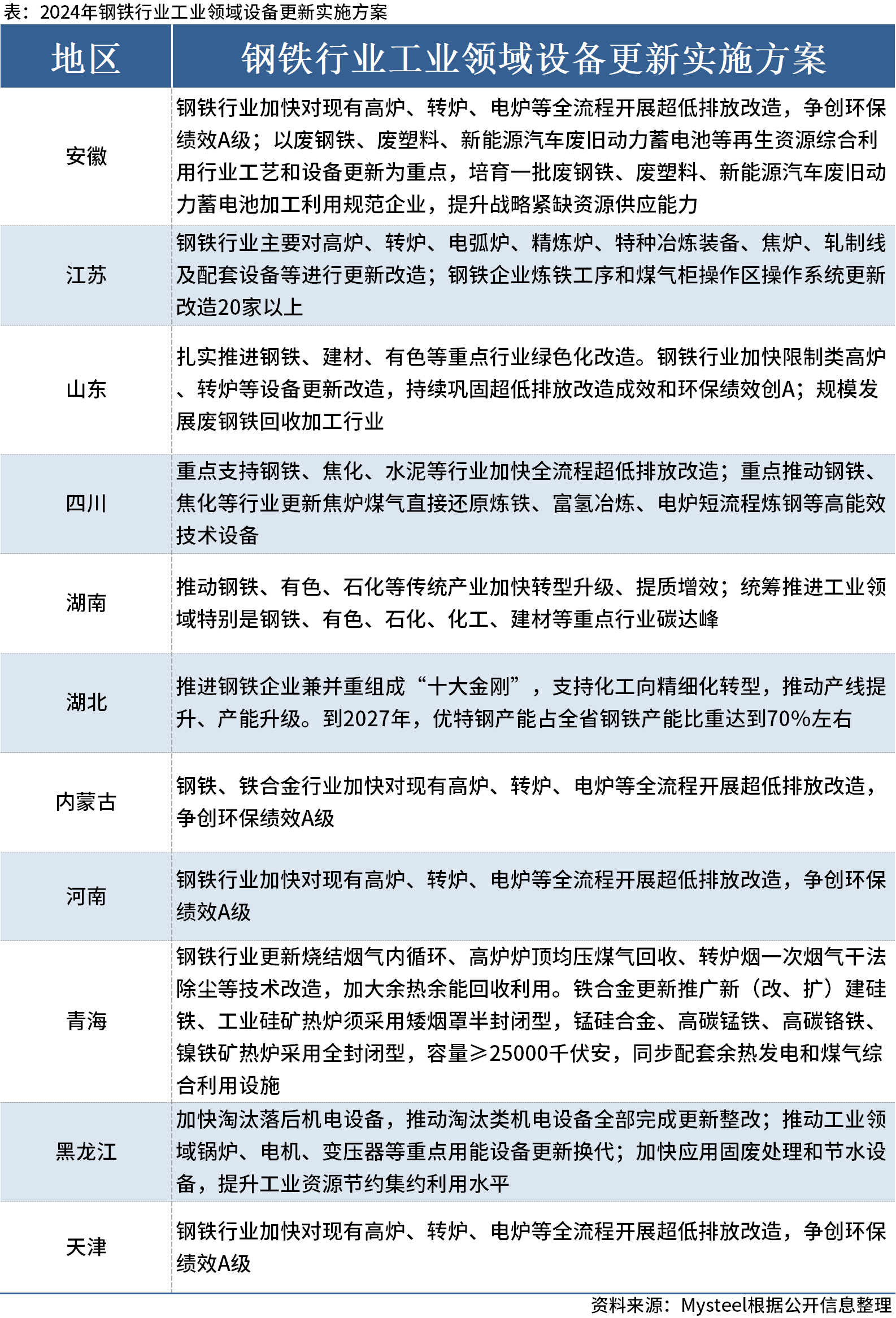 新澳门天天开奖澳门三十三,完善实施计划_兼容版