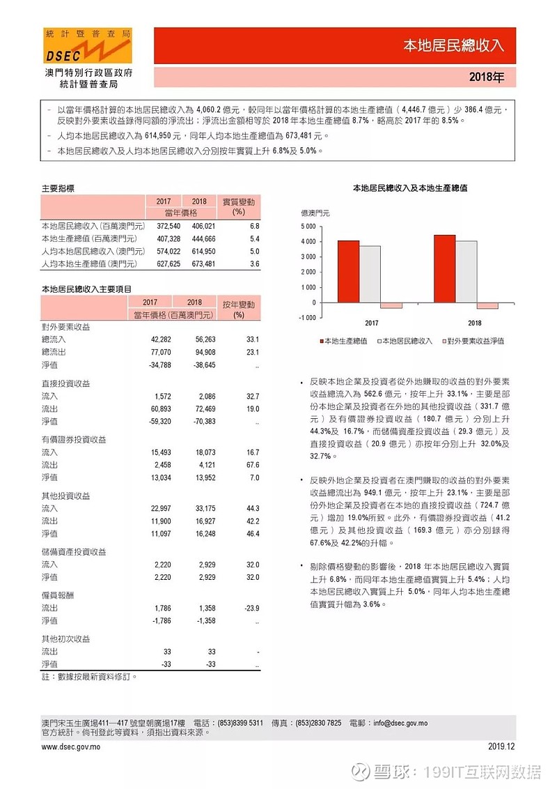 新澳门2024年资料版本,策略规划_共享版