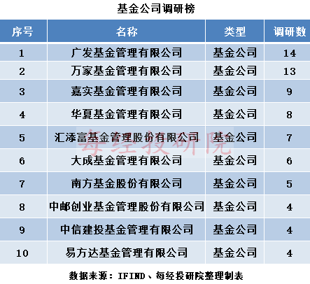 2024特马今晚开奖,目前现象解析描述_感知版