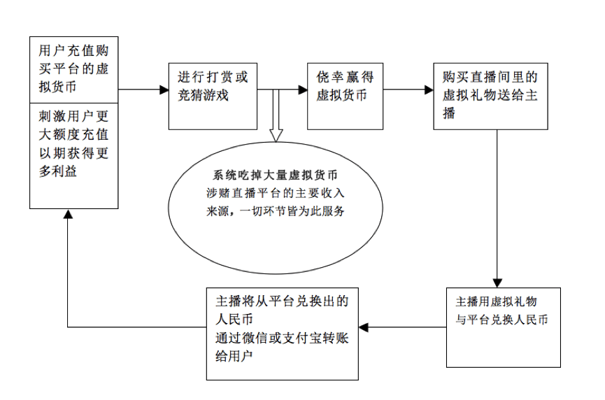 新澳门开奖现场直播结果+开奖结果,实地观察解释定义_DIY版