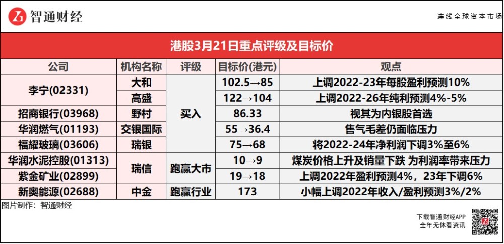 新奥天天免费资料单双,高速响应计划执行_妹妹版