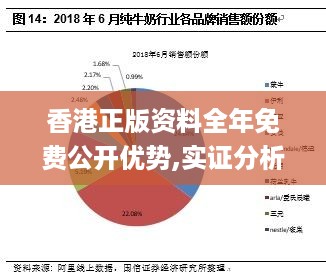 香港正版挂牌资料全篇+完整版,统计材料解释设想_跨界版