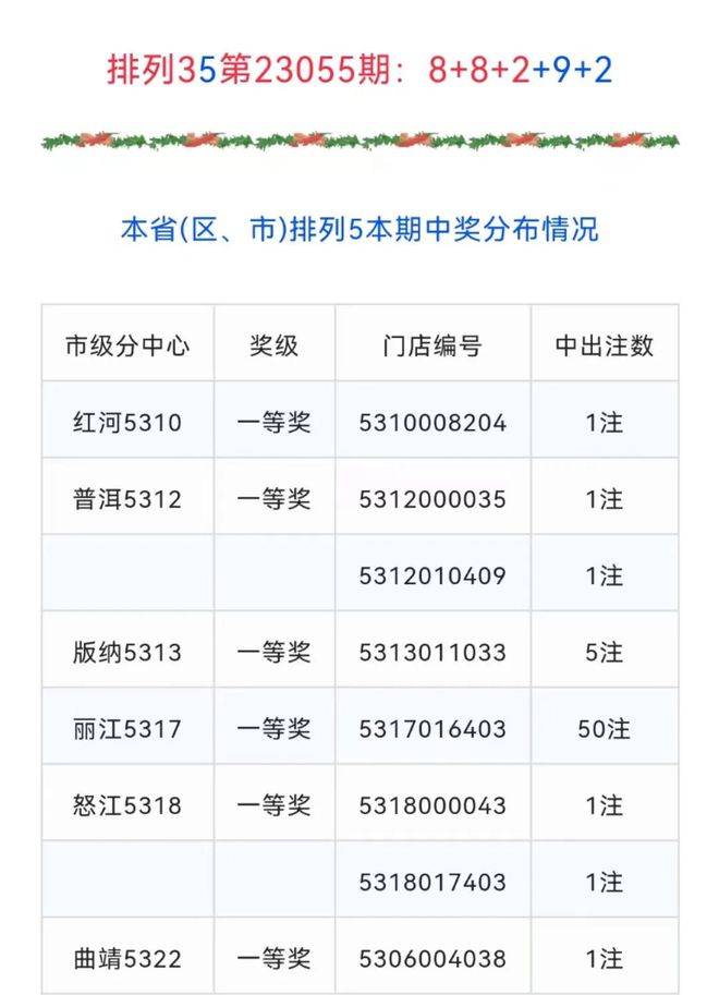 一肖一码100%中奖的资料,仿真方案实施_优雅版