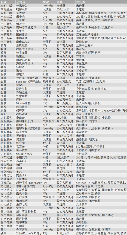 2024年12月 第1258页