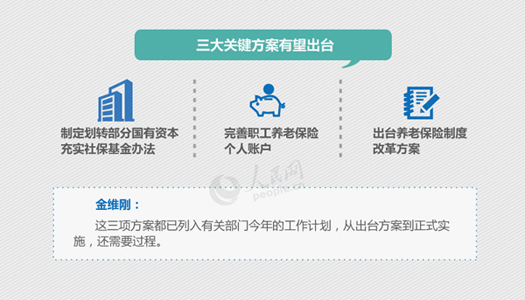 新澳开奖记录今天结果,完善实施计划_获取版