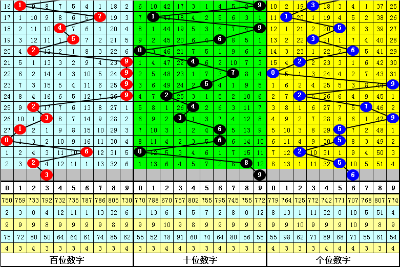 新澳门四肖期期准中特更新时间,效率评估方案_用心版