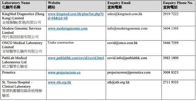 香港马买马网站www,方案优化实施_快速版