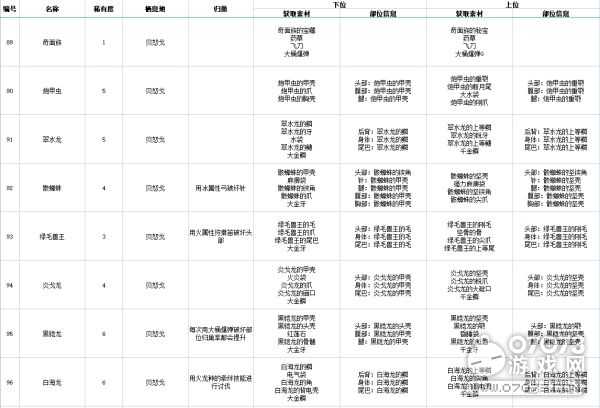 2024新奥免费看的资料,精细评估方案_文化版