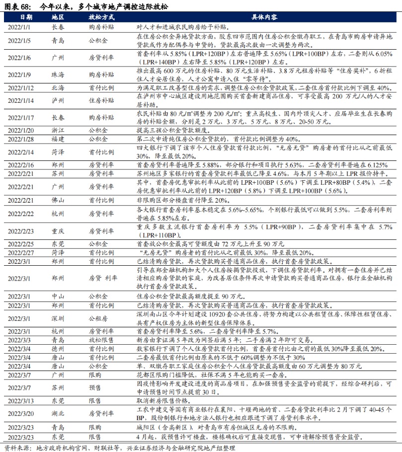 今期新澳门开奖结果记录,策略调整改进_方便版