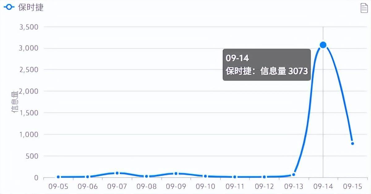 大众网一肖中特,科学数据解读分析_性能版