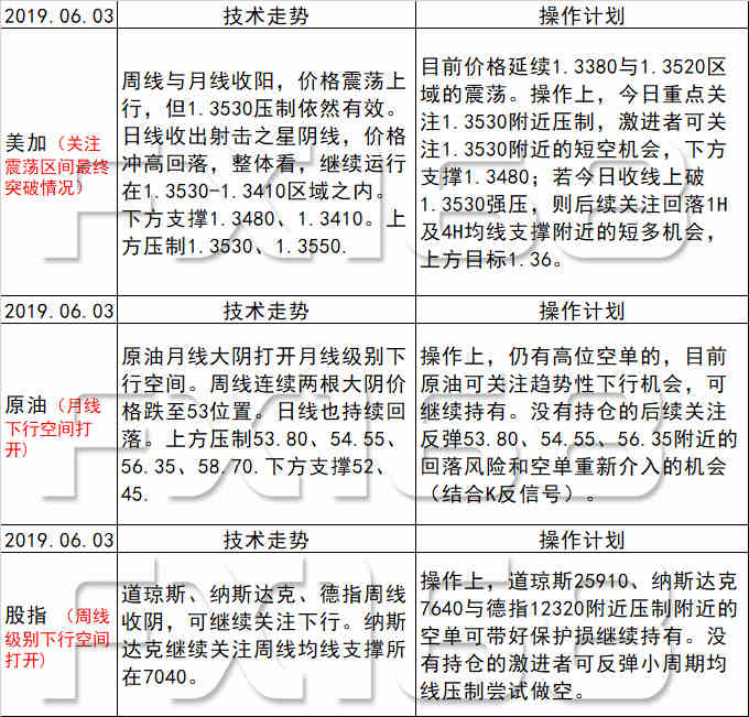 2024年新澳天天开彩最新资料,社会责任法案实施_透明版