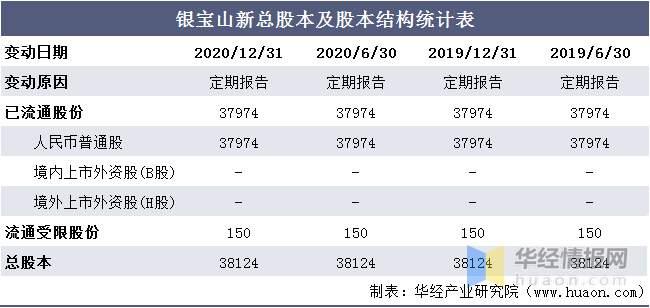 黄大仙精选三肖三码资料五生肖五行属性心软是病,统计材料解释设想_游戏版