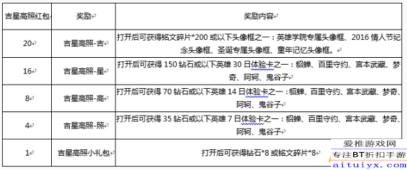 李文慧 第3页