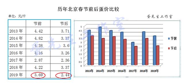 广东82站网,数据分析计划_UQH81.881图形版