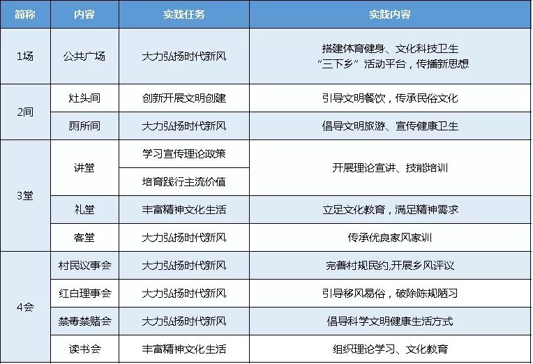 新奥门特免费资料查询,机制评估方案_PKP81.600精致生活版