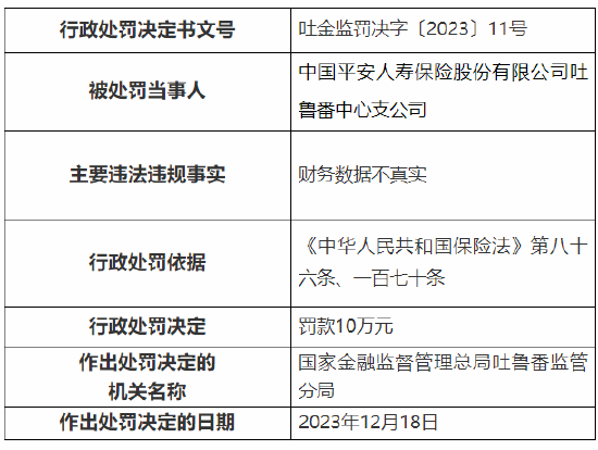 新2024奥门兔费资料,实际确凿数据解析统计_UQY81.344启动版