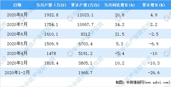 澳门六下彩开奖结果,实时数据分析_CVY81.520经典版