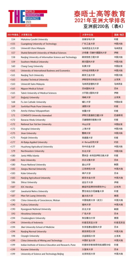 2024年12月 第1160页