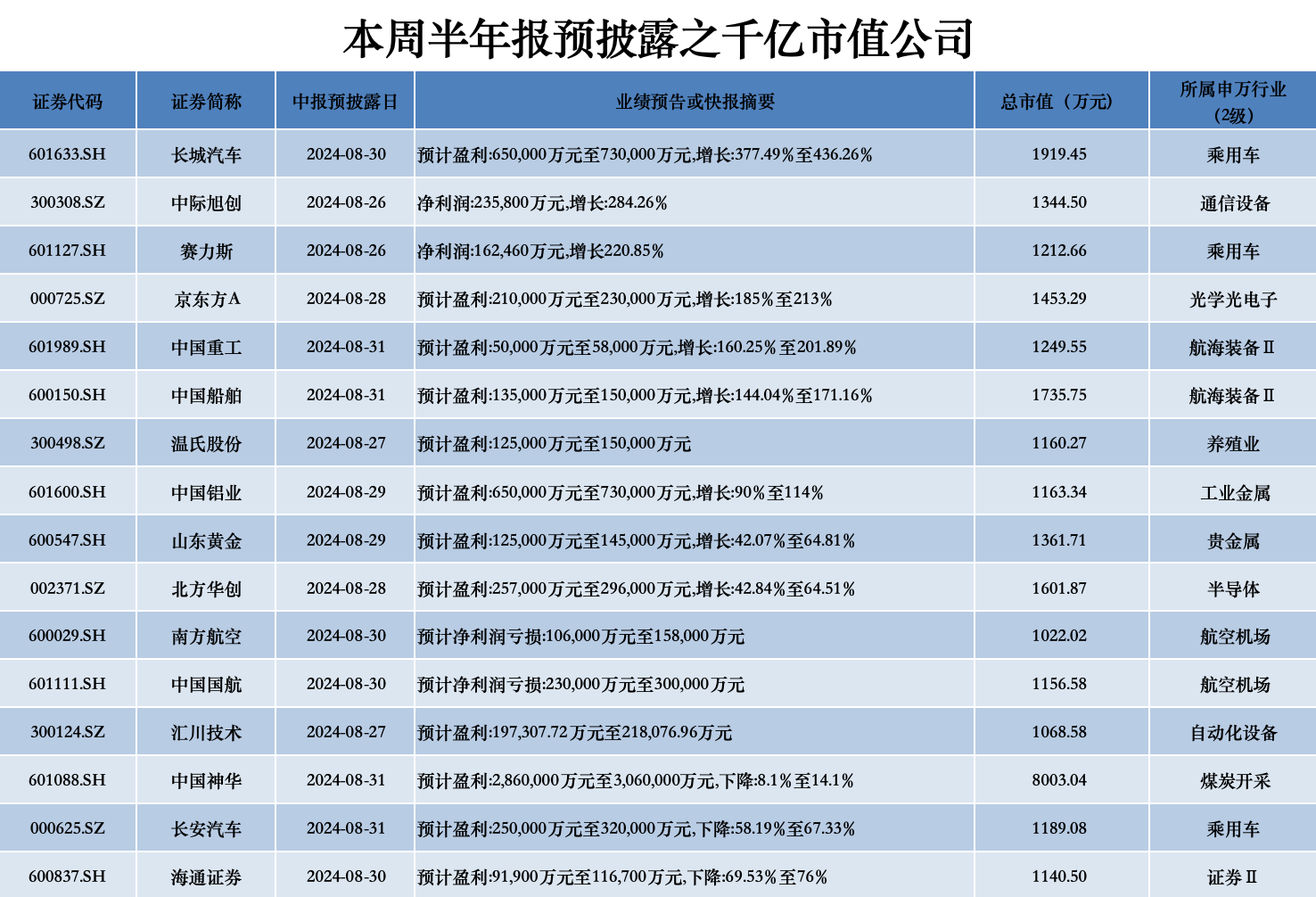 澳门六开奖结果2024开奖澳门,实践数据分析评估_YFH81.518设计师版