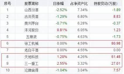 2024澳门天天开好彩大全蛊,科学分析严谨解释_FWX81.844月光版