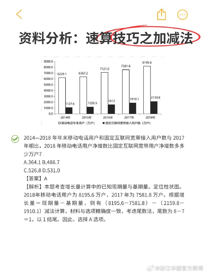 王中王精准免费资料,统计材料解释设想_WZK81.814多功能版