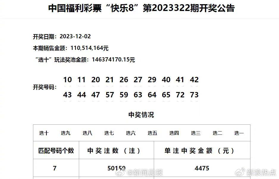 新澳门彩天天开奖结果查询,高效性设计规划_ZHF81.812家庭版