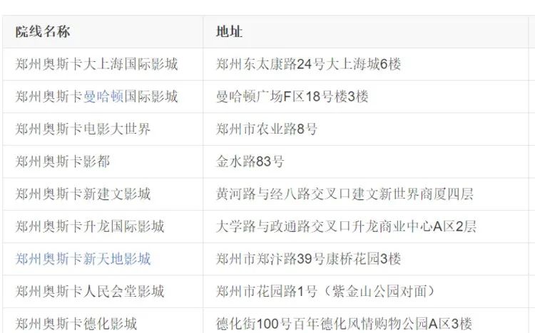 芳草地澳门免费资料大全,全盘细明说明_ADL81.197家庭影院版