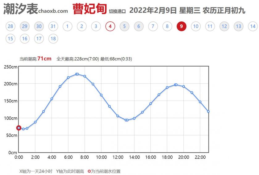 新澳门生肖走势图分析,实时数据分析_XPQ81.208本地版