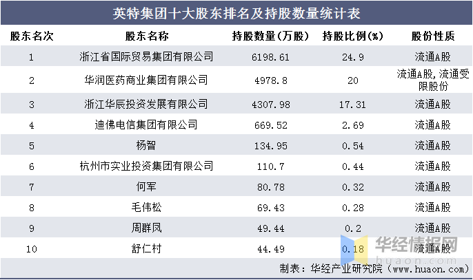 今晚新奥买什么特马,统计数据详解说明_RNI81.358乐享版