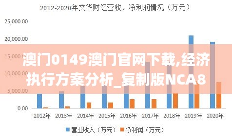 澳门神算子014965C0m,定量解析解释法_IGR81.755时空版